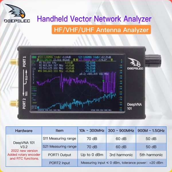 Lastest NanoVNA DeepVNA101 SWR Meter Antenna Analyzer Case Battery RF Demo Kit - Image 2