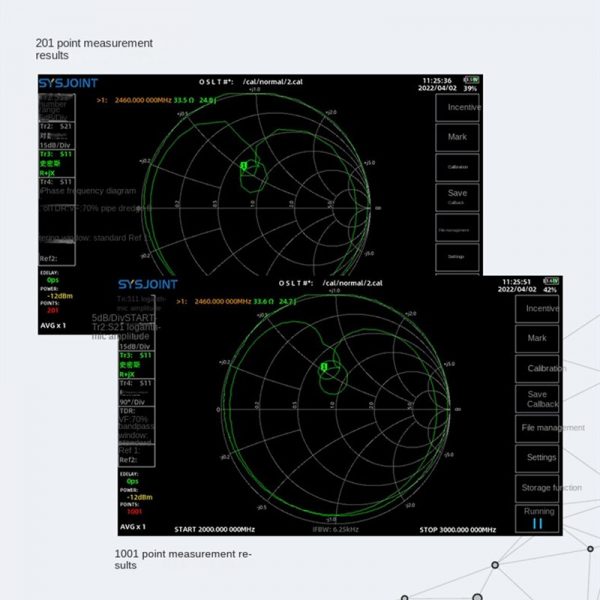 New Handheld VNA NanoVNA SV4401A Vector Network Analyzer HF VHF UHF Antenna Analyzer - Image 4