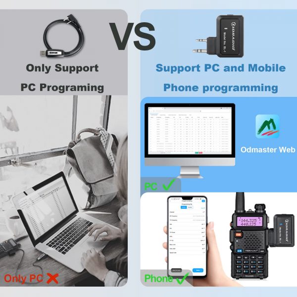 Walkie Talkie Wireless Programmer Phone APP Programming - Image 3