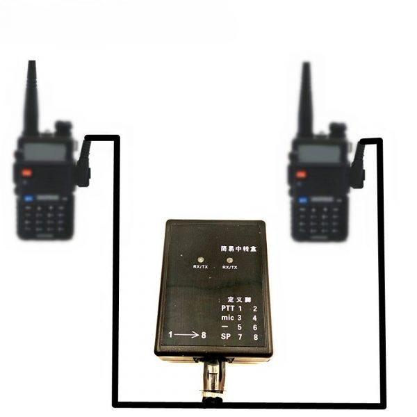 New design Repeater box for Two way Radio BAOFENG TYT WOUXUN HYT Relay Box DIY Repeater for Walkie talkie