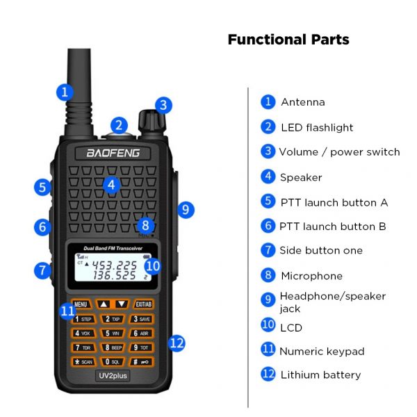 Newest Upgraded Baofeng BF-UV2plus 10W IP68 Waterproof Dustproof UV2plus Dual Band Walkie Talkie - Image 4