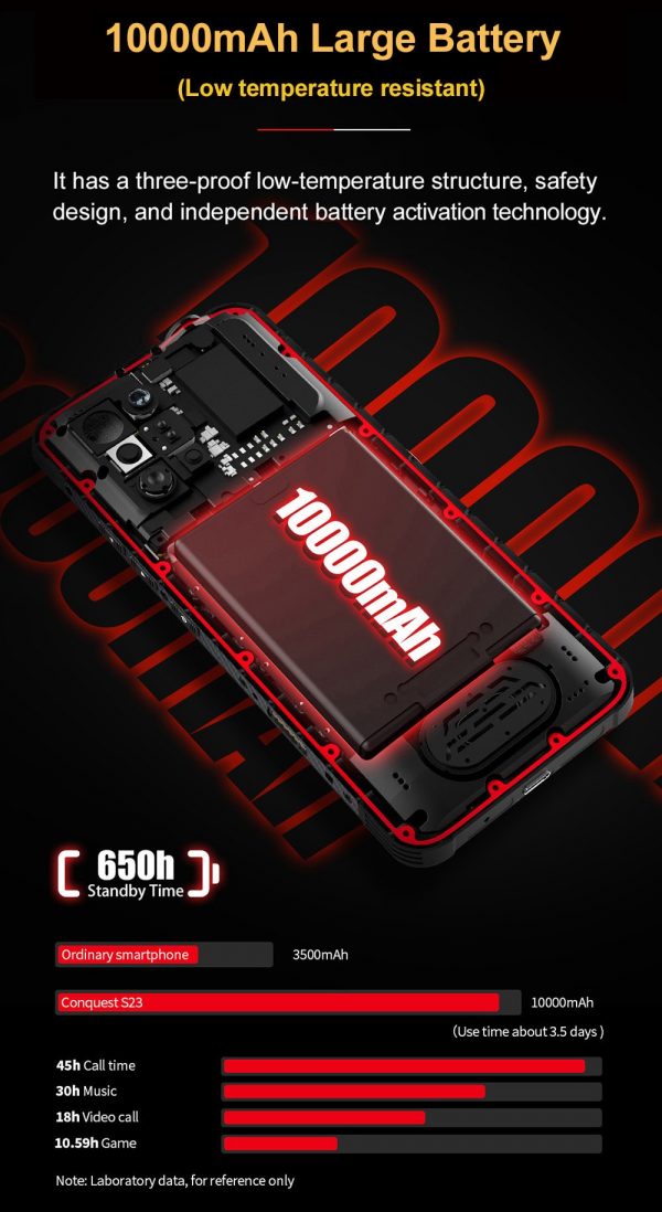 2023 New CONQUEST S23 5G DMR Smartphone108MP Camera 12GB 256GB 66W Thermal Imaging Night Vision  IP68 Waterproof Mobile Phone - Image 4