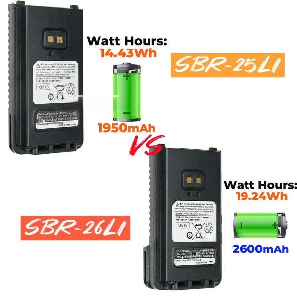 Spare Battery for Yaesu FT-25R FT 25R FT-65R FT 65R Two Way Radios SBR-25Li/SBR-26Li 1950mAh/2600mAh Batteries - Image 2