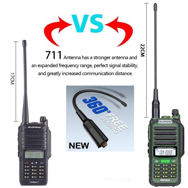 2023 2pcs/lot Baofeng UV S22 PRO V2 V1 IP68 Waterproof True 10W Power Walkie Talkie Type-C Charger Powerful UHF VHF Long Range UV-9R Plus Radio - Image 4