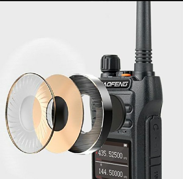 2023 New Updated Baofeng 1706L Tri-band Handheld Radio Type-c Charger - Image 4