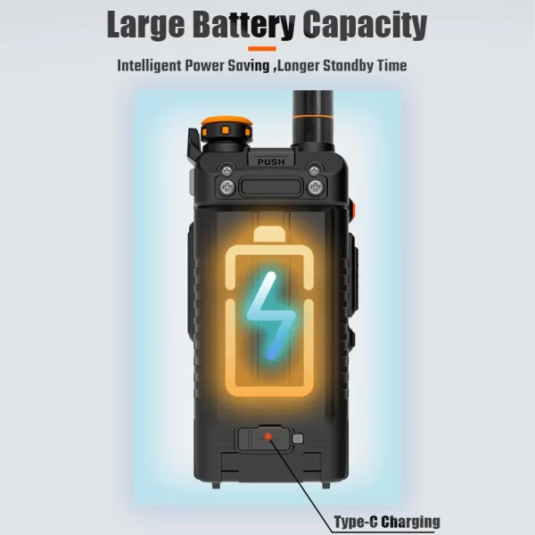 BF-K5 PLUS BAOFENG BF-K5plus NEW ARRIVAL UV-K5/UV-K6 Upgraded Version High Power/Long Range/Long Standby 12W High Capacity AM FM Two Way Radio Full Band - Image 4