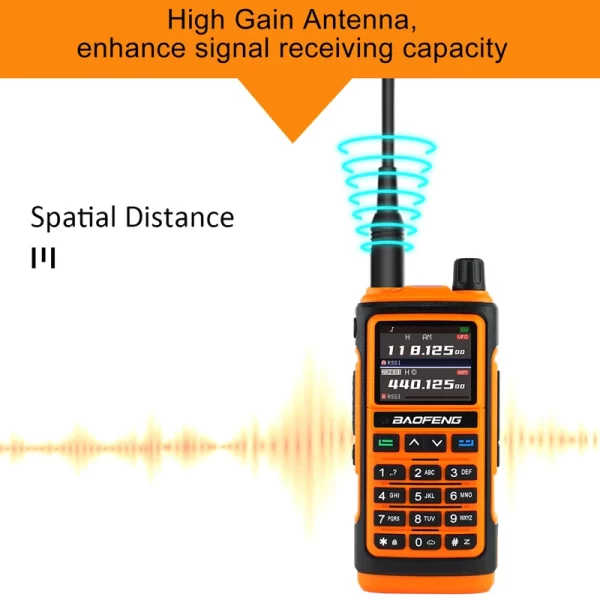 BaoFeng UV-17M Walkie Talkie Airband 6 Frequency Original Powerful Ham Type-c Charger Long Range UHF VHF Two Way Portable Radio - Image 5