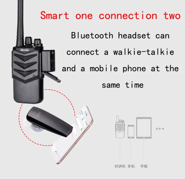 Finger PTT Bluetooth Headset Wireless BT Headphones For ICOM IC-V8 V80E V82 V85 F26 ETC For COBRA For MAXON  For VERTEX For RITRON Radio - Image 6