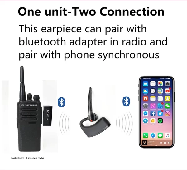 Earphone Handsfree PTT Wireless Headphone Bluetooth for Motorola CLS1410 XTN GTX RDX CP200 PR400 CT250 etc - Image 2