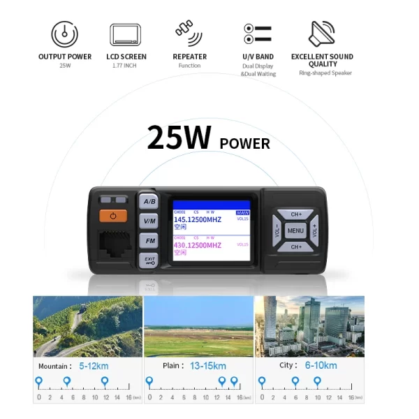 Zastone Z318 Dual-band UHF VHF Mini Vehicle Two way Radio - Image 5