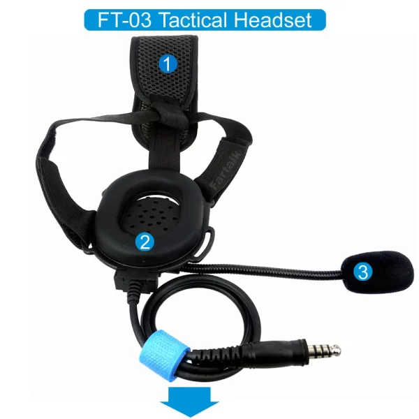 FT03 Tactical Headset U94 PTT for Baofeng BF-A58 UV-9R Plus BF-9700 GT-3WP UV-5S UV-XR Two way Radio Earphone - Image 6