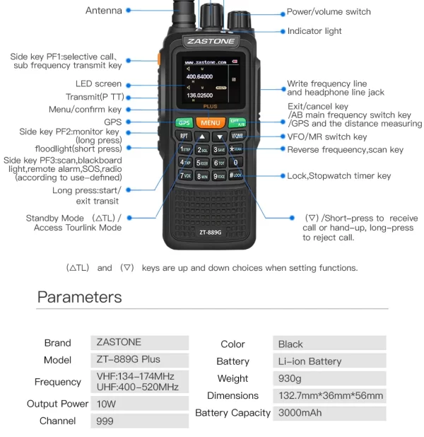 2PCS Zastone 889G GPS Walkie Talkie 10W 3000mAh Dual Band Two Way Radio Ham CB Radio Aviation Frequency AM 118-136MHZ RX - Image 6
