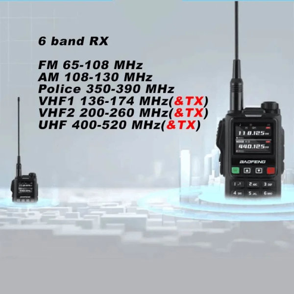 Baofeng UV-18H GPS Tri Band NoAA UV18h Handheld Walkie Talkie - Image 4