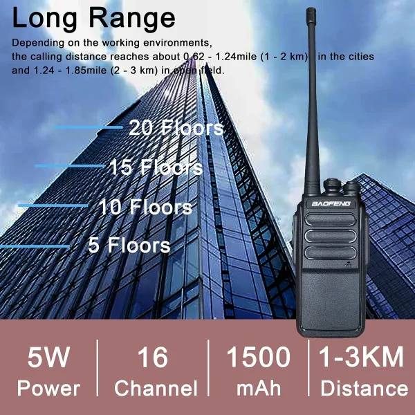 Baofeng BF-C3 FRS/PMR Hiking Mini Two Way Radio - Image 2