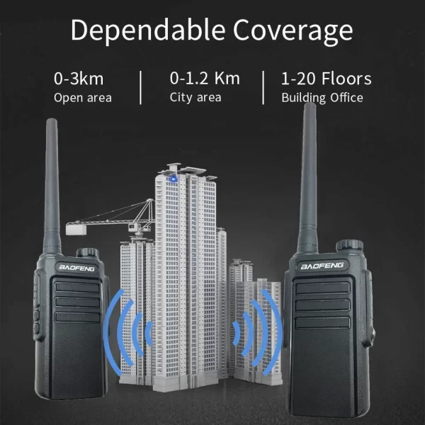 Baofeng W31 Walkie Talkie Long Range Ham 5W Portable Radios - Image 4