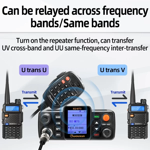 WOUXUN KG-M70 25W Mobile Radio - Image 2