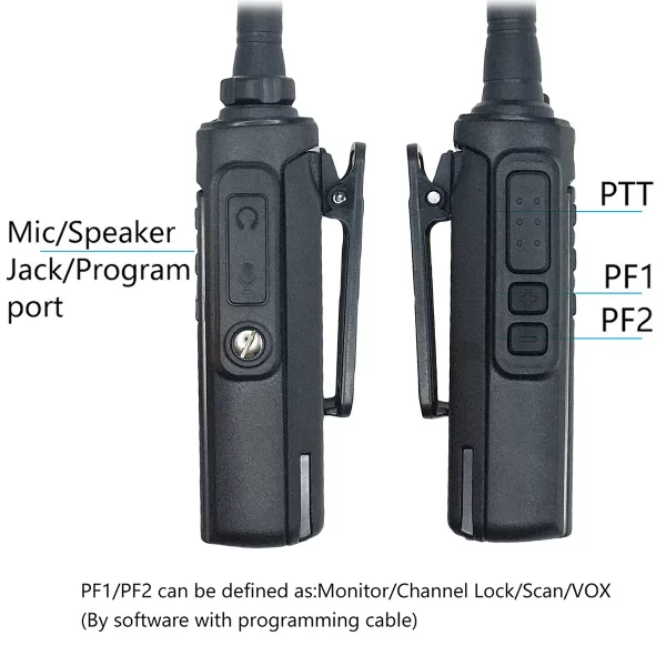 Baofeng W31 Walkie Talkie Long Range Ham 5W Portable Radios - Image 2