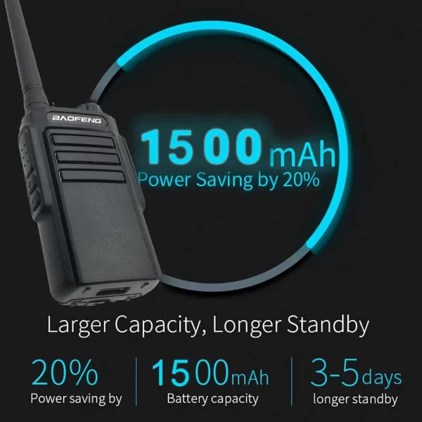 Baofeng W31 Walkie Talkie Long Range Ham 5W Portable Radios - Image 6