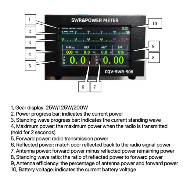 SWR Power Meter CQV-SWR-508 200W Digital Standing Wave Meter Work from 1.8-54Mhz 4.3-inch IPS Color LCD display - Image 2