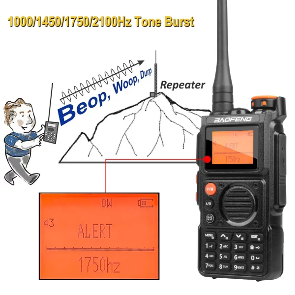 Baofeng K6 2M 70CM Air Band VHF UHF Dual Wait Multi-Band Wireless Frequency Copy Noise Cancellation 999Ch FM Amateur Radio - Image 6