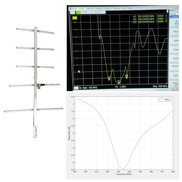 Walkie Talkie Antenna UHF 400-470MHz Frequency Adjustable Collapsible Free Disassembly 5 Elements Yagi Directional Antenna 13dBi - Image 5