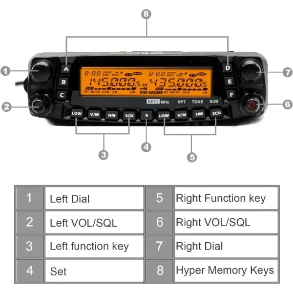 TYT TH-9800D Quad Band Mobile Radio - Image 2