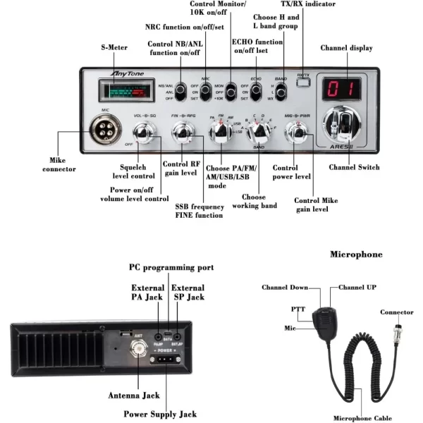 AnyTone ARES II 10 Meter Radio for Truck, with CTCSS/DCS, High Power Output Max FM 40W, AM 12W,SSB 35W - Image 2
