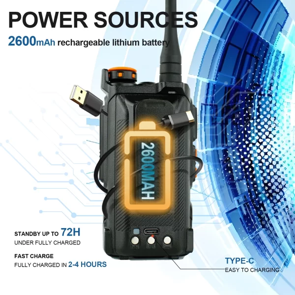 Baofeng UV-K68 Walkie Talkie Cheap Air Band Radio TYPE-C K68 Charge UHF VHF DTMF FM NOAA Wireless Frequency Two Way Radio - Image 3