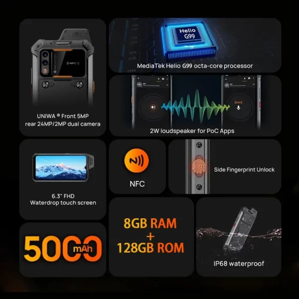UNIWA W999 Helio G99 Rugged Waterproof Walkie Talkie Explosion-proof 8GB+128GB 6.3 Inch FHD 5000mAh Smartphone Andriod 11 NFC Cell Phones ATEX - Image 2