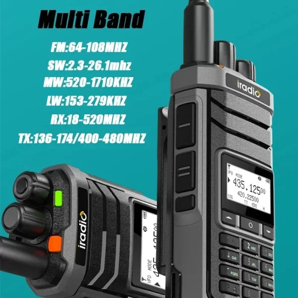 Iradio UV 88 Walkie Talkie Shortwave 2.3-26.1mhz UV88 FM/SW/MW/LW Radio Multi Band Type-C charge NOAA 1024CH Equal Radtel RT-860 - Image 2