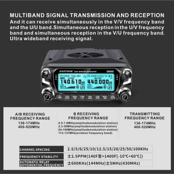 Zastone D9000 Car walkie talkie Radio Station 50W UHF/VHF 136-174/400-520MHz Two way radio Ham HF Transceiver - Image 5