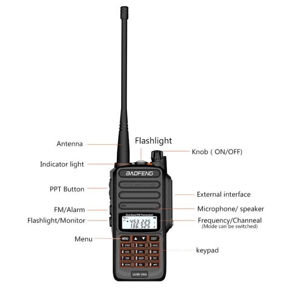 2025 IP68 waterproof baofeng uv 9r plus 20w ERA walkie twaalkie long range 30km car cb ham radio hf transceiver UHF radio station - Image 3