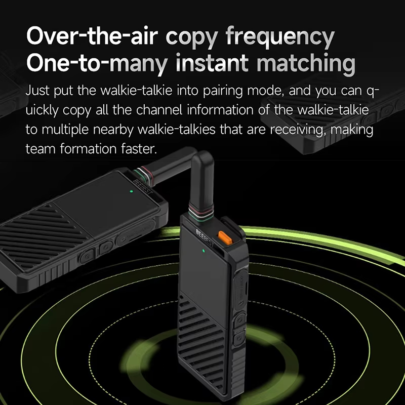 Beebest Ultra-Thin Walkie-Talkie A306 Support Bluetooth Headset App Writing Frequency Handheld Radio For Hotel Security Outdoor - Image 4