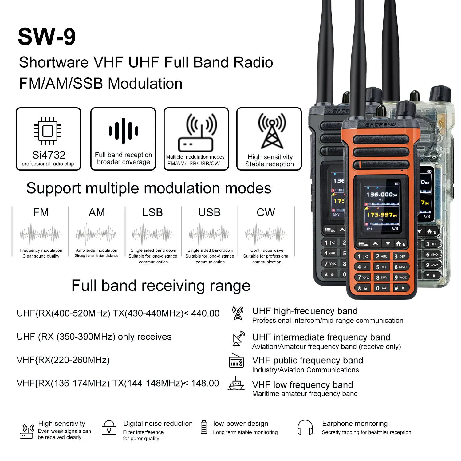 Baofeng SW-9 Walkie Talkie Free Shipping - Image 2